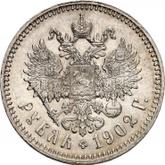Reverse Rouble 1902 (АР)