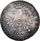 Reverse Chervonetz (Ducat) ҂АΨS (1706)