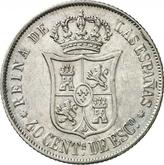 Reverse 40 Céntimos de escudo 1865