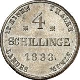 Reverse 4 Schilling 1833