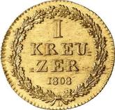 Reverse Kreuzer 1808 L Thickened