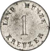 Reverse Kreuzer 1837