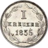 Reverse Kreuzer 1835