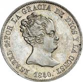 Obverse 4 Reales 1840 B PS