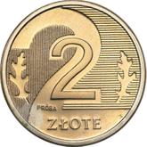 Reverse 2 Zlote 1994 Pattern