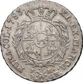 Reverse 2 Zlote (8 Groszy) 1783 EB