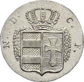 Obverse 2 Grote 1815