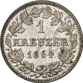 Reverse Kreuzer 1864