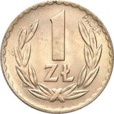 Reverse 1 Zloty 1949 Pattern