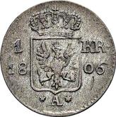 Reverse Kreuzer 1806 A Silesia