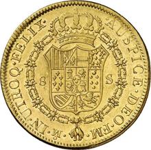 8 Escudos 1776 Mo FM 
