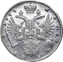 Rouble 1733    "The corsage is parallel to the circumference"