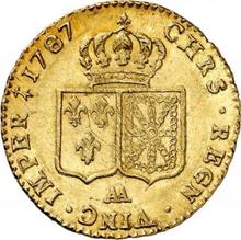 Doppelter Louis d'or 1787 AA  