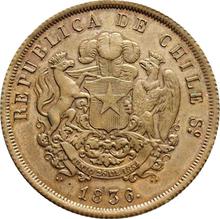 8 Escudos 1836 So IJ  (Pattern)