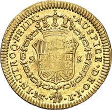 2 Escudos 1787  IJ 