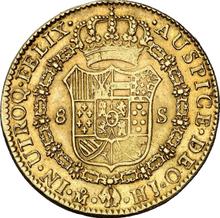 8 Escudos 1815 Mo HJ 