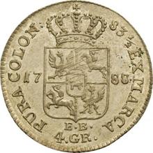 4 Groschen (Zloty) 1788  EB 