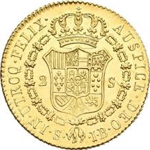 2 Escudos 1831 S JB 