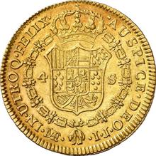 4 Escudos 1787  IJ 