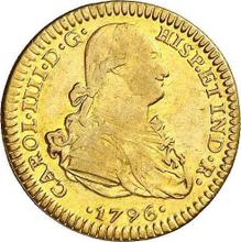 2 Escudos 1796 Mo FM 