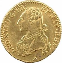 Double Louis d'Or 1775 W  