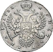 Rouble 1732    "The corsage is parallel to the circumference"