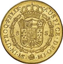 8 Escudos 1776  MJ 