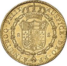 8 Escudos 1781 Mo FF 