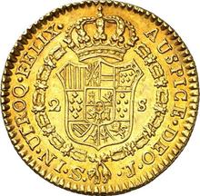 2 Escudos 1824 S J 