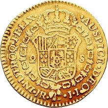 2 Escudos 1787 NR JJ 