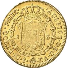 8 Escudos 1783 So DA 