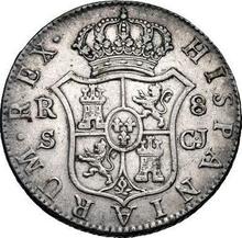 8 Reales 1815 S CJ 