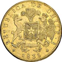 8 Escudos 1835 So IJ 