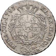 2 Zlote (8 Groszy) 1783  EB 