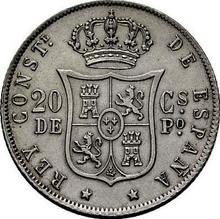 20 Centavos 1881   