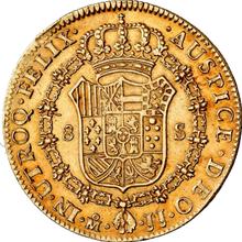 8 Escudos 1815 Mo JJ 