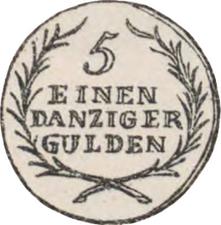 type-coin