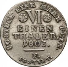 type-coin
