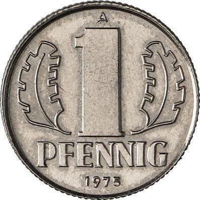 Obverse 1 Pfennig 1975 A One-sided strike -  Coin Value - Germany, GDR