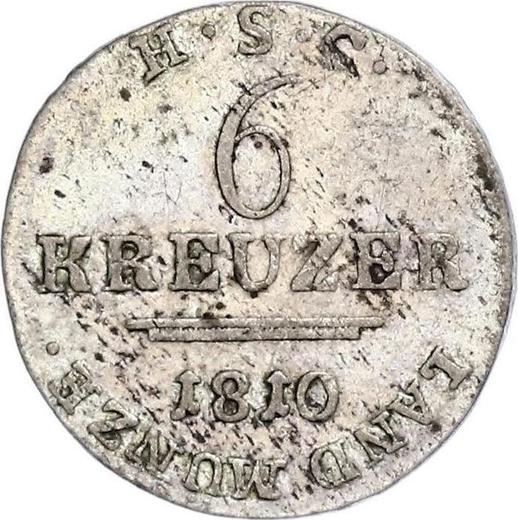Реверс монеты - 6 крейцеров 1810 года L H.S.C. - цена серебряной монеты - Саксен-Кобург-Заальфельд, Эрнст I