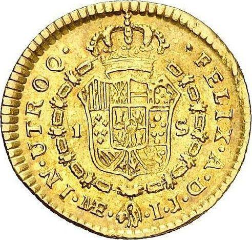 Reverse 1 Escudo 1790 IJ - Gold Coin Value - Peru, Charles IV