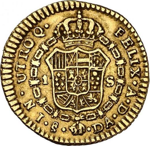 Reverse 1 Escudo 1787 So DA - Gold Coin Value - Chile, Charles III