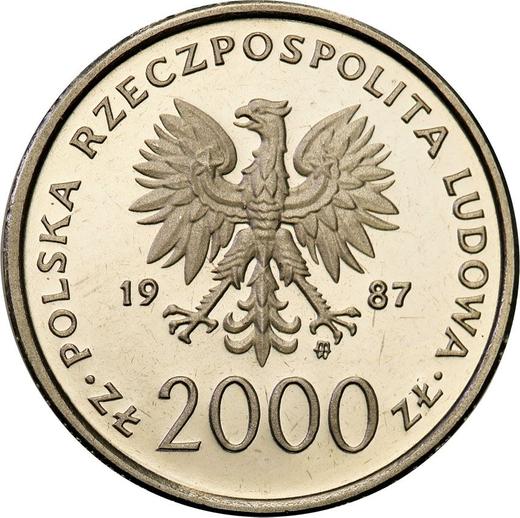 Obverse Pattern 2000 Zlotych 1987 MW SW "John Paul II" Nickel - Coin Value - Poland, Peoples Republic