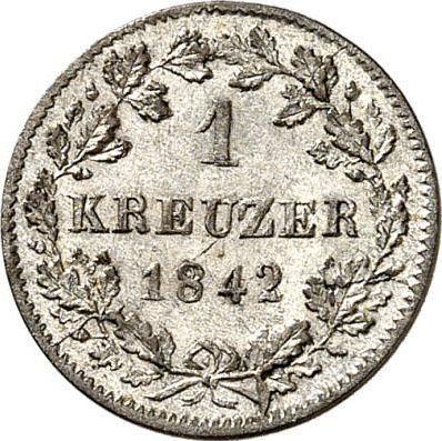 Reverse Kreuzer 1842 "Type 1839-1842" - Silver Coin Value - Württemberg, William I