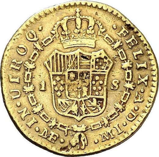 Reverse 1 Escudo 1782 MI - Gold Coin Value - Peru, Charles III