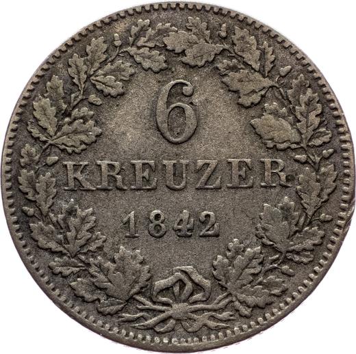 Reverse 6 Kreuzer 1842 - Silver Coin Value - Hohenzollern-Hechingen, Constantine