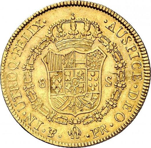 Reverse 8 Escudos 1787 PTS PR - Gold Coin Value - Bolivia, Charles III
