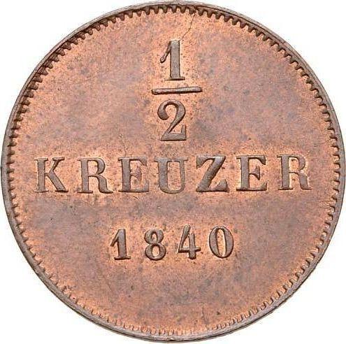 Reverso Medio kreuzer 1840 "Tipo 1840-1856" - valor de la moneda  - Wurtemberg, Guillermo I