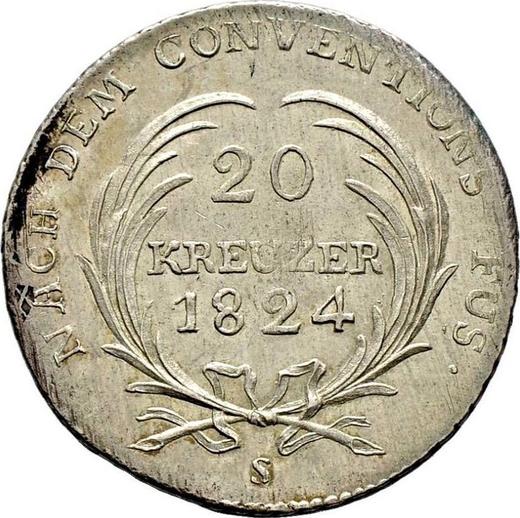 Reverse 20 Kreuzer 1824 S - Silver Coin Value - Saxe-Coburg-Saalfeld, Ernest I