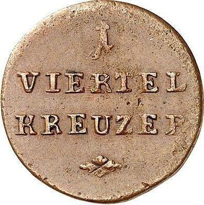 Reverse 1/4 Kreuzer 1811 -  Coin Value - Würzburg, Ferdinand